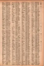 昭和41年2月1日現在大阪市50音別電話番号簿 0843ページのサムネイル