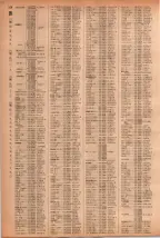昭和41年2月1日現在大阪市50音別電話番号簿 0844ページのサムネイル
