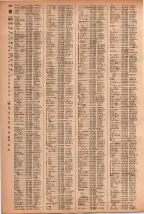 昭和41年2月1日現在大阪市50音別電話番号簿 0846ページのサムネイル