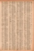 昭和41年2月1日現在大阪市50音別電話番号簿 0849ページのサムネイル