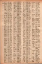 昭和41年2月1日現在大阪市50音別電話番号簿 0850ページのサムネイル
