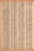 昭和41年2月1日現在大阪市50音別電話番号簿 0852ページのサムネイル