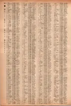 昭和41年2月1日現在大阪市50音別電話番号簿 0858ページのサムネイル