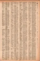 昭和41年2月1日現在大阪市50音別電話番号簿 0859ページのサムネイル
