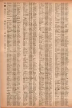 昭和41年2月1日現在大阪市50音別電話番号簿 0860ページのサムネイル