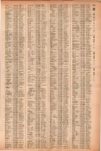 昭和41年2月1日現在大阪市50音別電話番号簿 0861ページのサムネイル