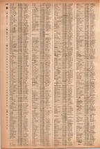 昭和41年2月1日現在大阪市50音別電話番号簿 0866ページのサムネイル