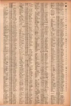 昭和41年2月1日現在大阪市50音別電話番号簿 0867ページのサムネイル