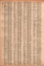 昭和41年2月1日現在大阪市50音別電話番号簿 0870ページのサムネイル