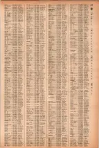 昭和41年2月1日現在大阪市50音別電話番号簿 0873ページのサムネイル