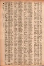 昭和41年2月1日現在大阪市50音別電話番号簿 0874ページのサムネイル
