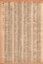 昭和41年2月1日現在大阪市50音別電話番号簿 0876ページのサムネイル