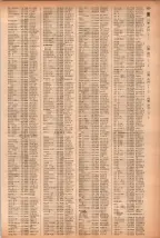 昭和41年2月1日現在大阪市50音別電話番号簿 0877ページのサムネイル