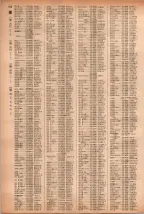 昭和41年2月1日現在大阪市50音別電話番号簿 0878ページのサムネイル