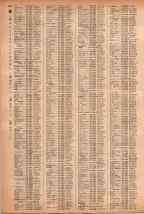 昭和41年2月1日現在大阪市50音別電話番号簿 0880ページのサムネイル