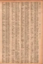 昭和41年2月1日現在大阪市50音別電話番号簿 0881ページのサムネイル