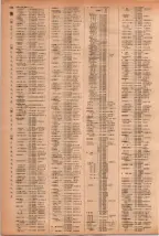 昭和41年2月1日現在大阪市50音別電話番号簿 0884ページのサムネイル