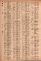 昭和41年2月1日現在大阪市50音別電話番号簿 0902ページのサムネイル
