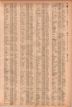 昭和41年2月1日現在大阪市50音別電話番号簿 0903ページのサムネイル