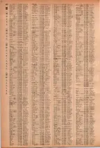 昭和41年2月1日現在大阪市50音別電話番号簿 0904ページのサムネイル