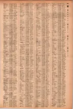 昭和41年2月1日現在大阪市50音別電話番号簿 0905ページのサムネイル