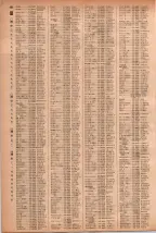 昭和41年2月1日現在大阪市50音別電話番号簿 0906ページのサムネイル