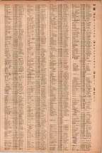 昭和41年2月1日現在大阪市50音別電話番号簿 0907ページのサムネイル