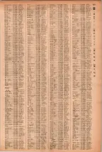 昭和41年2月1日現在大阪市50音別電話番号簿 0909ページのサムネイル