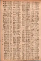 昭和41年2月1日現在大阪市50音別電話番号簿 0910ページのサムネイル