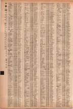 昭和41年2月1日現在大阪市50音別電話番号簿 0914ページのサムネイル