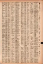 昭和41年2月1日現在大阪市50音別電話番号簿 0915ページのサムネイル