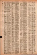 昭和41年2月1日現在大阪市50音別電話番号簿 0916ページのサムネイル