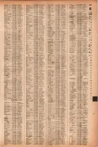 昭和41年2月1日現在大阪市50音別電話番号簿 0917ページのサムネイル
