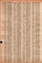 昭和41年2月1日現在大阪市50音別電話番号簿 0920ページのサムネイル