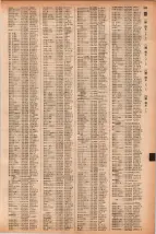 昭和41年2月1日現在大阪市50音別電話番号簿 0921ページのサムネイル