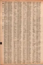 昭和41年2月1日現在大阪市50音別電話番号簿 0922ページのサムネイル