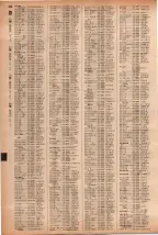 昭和41年2月1日現在大阪市50音別電話番号簿 0926ページのサムネイル