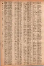 昭和41年2月1日現在大阪市50音別電話番号簿 0928ページのサムネイル