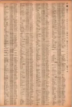 昭和41年2月1日現在大阪市50音別電話番号簿 0929ページのサムネイル