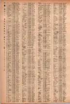 昭和41年2月1日現在大阪市50音別電話番号簿 0930ページのサムネイル