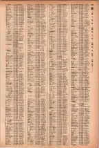 昭和41年2月1日現在大阪市50音別電話番号簿 0931ページのサムネイル