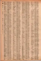 昭和41年2月1日現在大阪市50音別電話番号簿 0932ページのサムネイル
