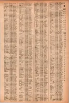 昭和41年2月1日現在大阪市50音別電話番号簿 0933ページのサムネイル
