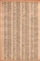 昭和41年2月1日現在大阪市50音別電話番号簿 0938ページのサムネイル