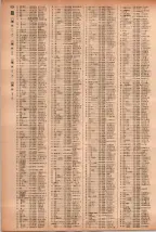 昭和41年2月1日現在大阪市50音別電話番号簿 0942ページのサムネイル