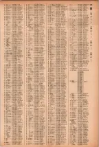 昭和41年2月1日現在大阪市50音別電話番号簿 0943ページのサムネイル