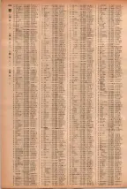 昭和41年2月1日現在大阪市50音別電話番号簿 0944ページのサムネイル