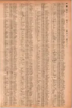 昭和41年2月1日現在大阪市50音別電話番号簿 0945ページのサムネイル