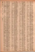 昭和41年2月1日現在大阪市50音別電話番号簿 0946ページのサムネイル