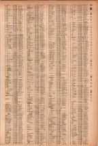 昭和41年2月1日現在大阪市50音別電話番号簿 0947ページのサムネイル